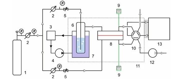 Russian Journal of Physical Chemistry A