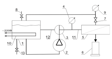 Processes of Petrochemistry and Oil Refining