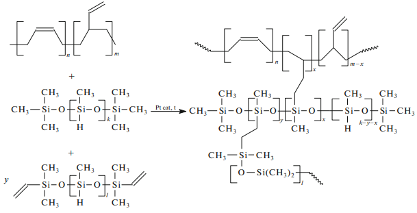 Polymer Science, Series A