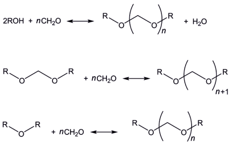 Petroleum Chemistry