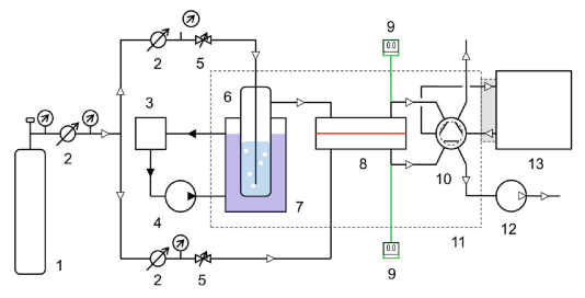 Russian Journal of Physical Chemistry A